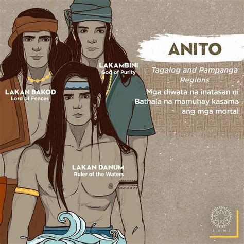 KALILUHAN: Tagalog.